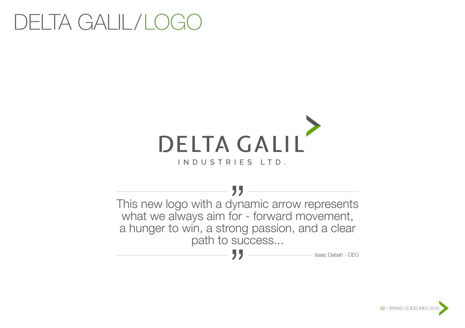 Delta Galil project image