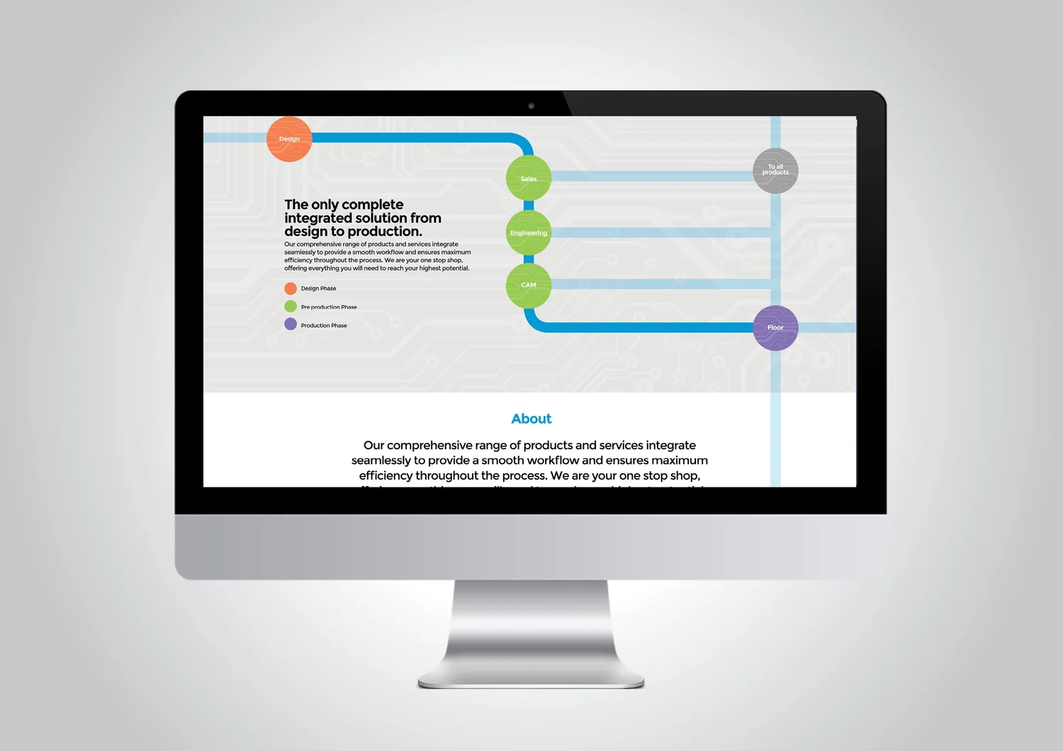 Frontline project image