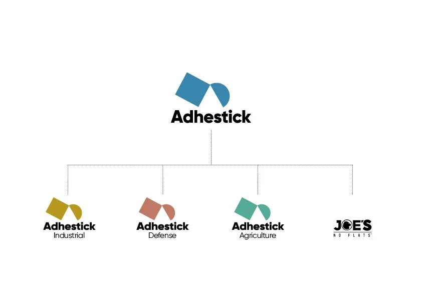 Adhestick project image