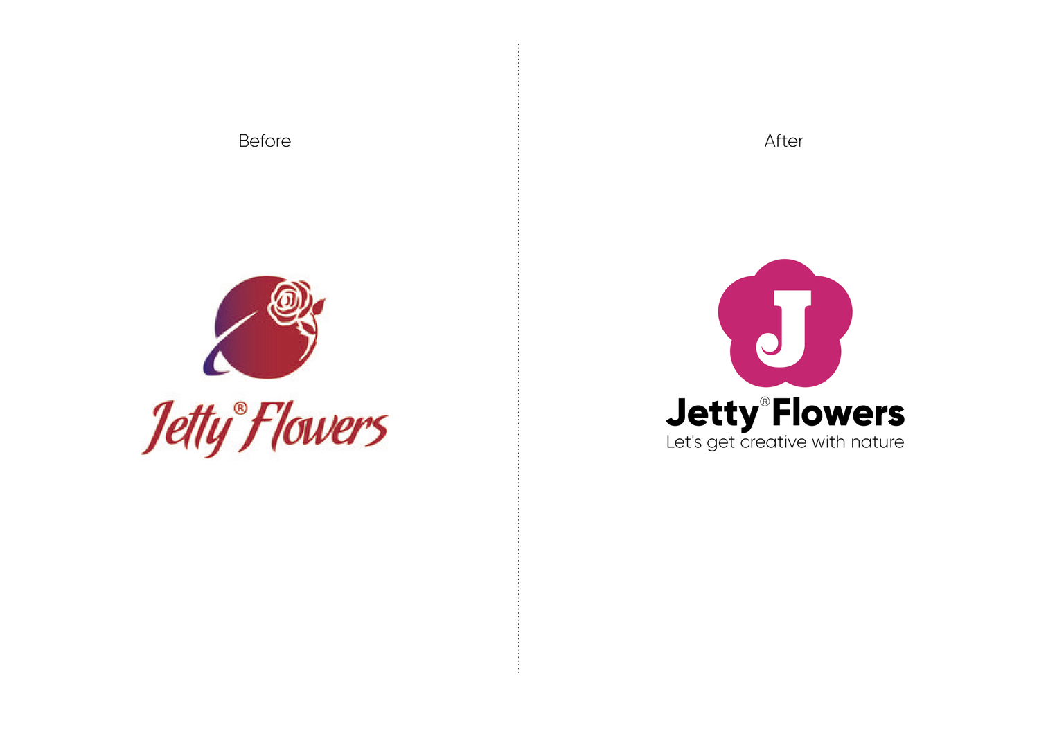 Jetty Flowers project image